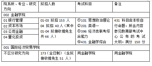 咨询 第240页