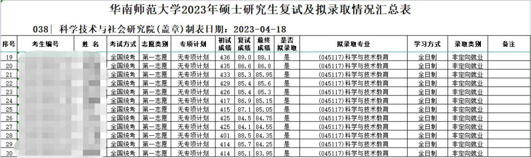 咨询 第257页