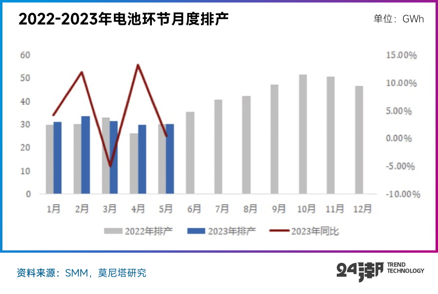 百度 第210页