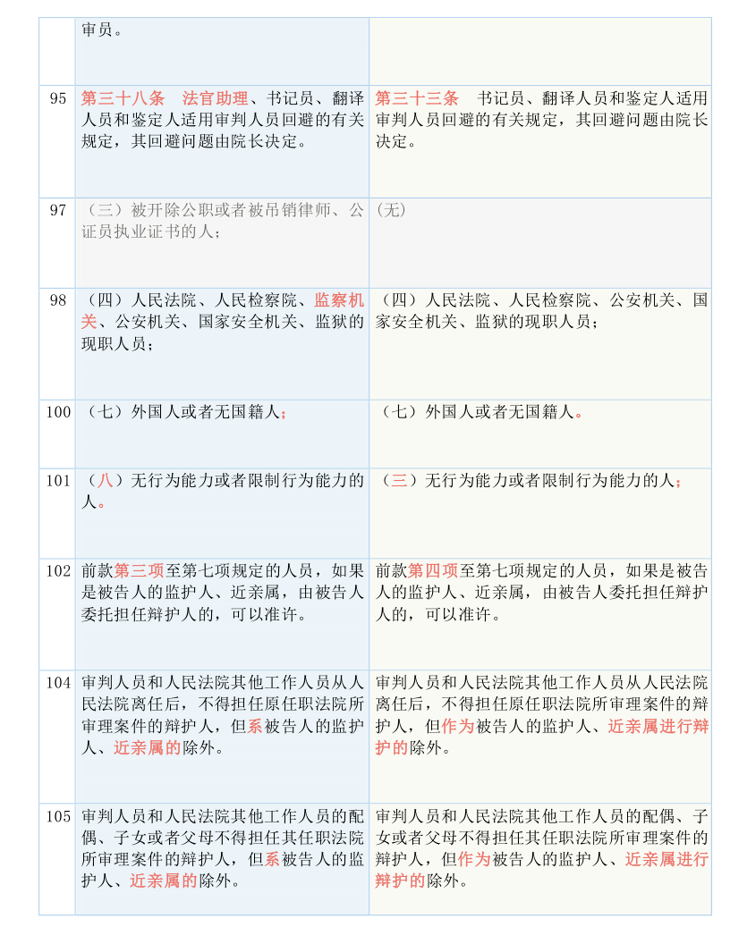 百度 第275页