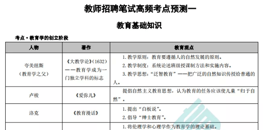 百度 第338页