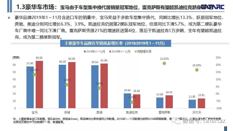 新闻 第184页