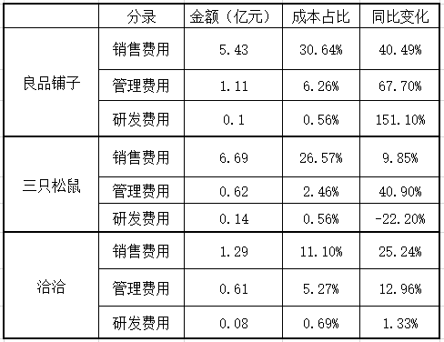 新闻 第210页