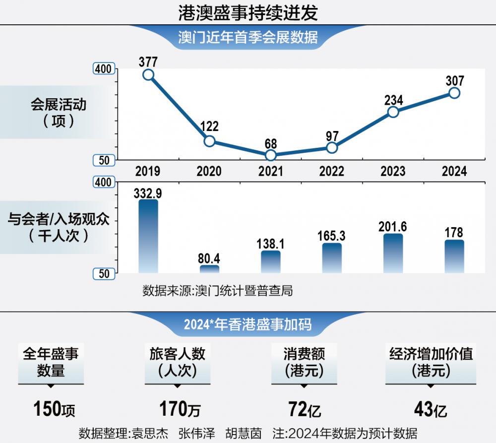 百度 第249页