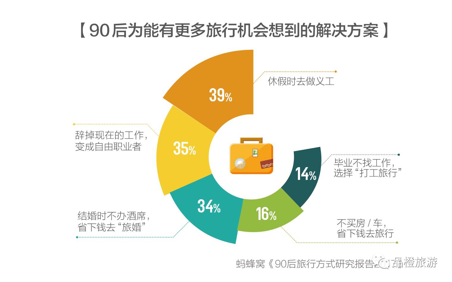 新闻 第196页