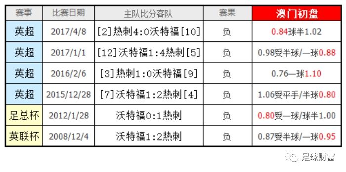 新闻 第229页