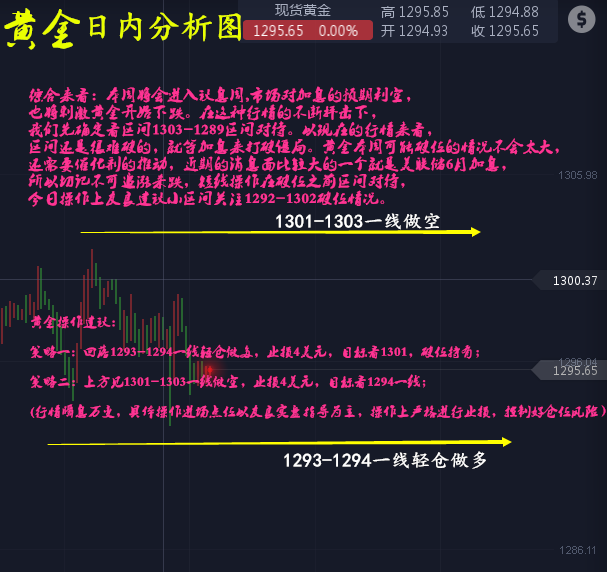 新闻 第186页