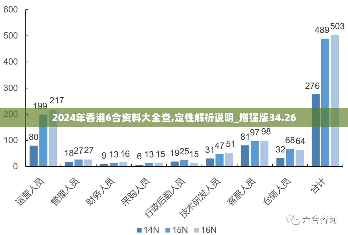 百度 第318页