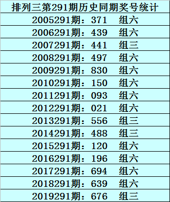 百度 第291页