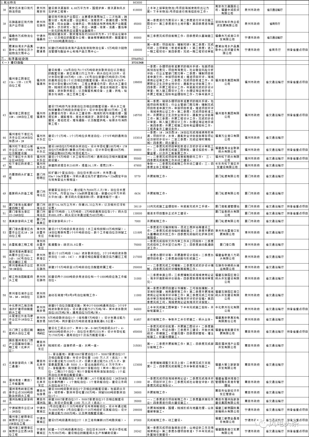 澳门2025全年免费资料大全，定量解答、解释与落实策略澳门2025全年免费资枓大全,定量解答解释落实_8hy04.33.80