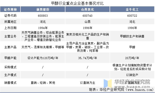 新闻 第231页