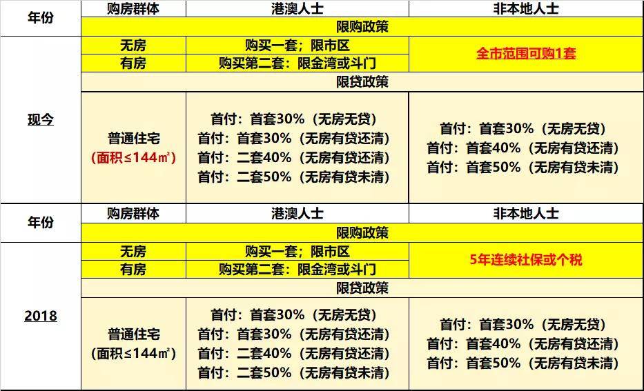 新闻 第180页