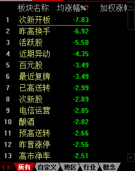 新闻 第162页