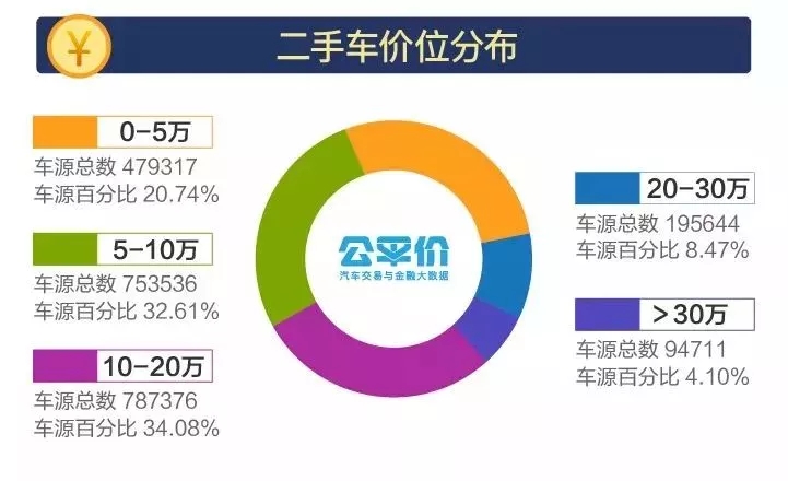 新奥2025最新资料大全，准确资料、全面数据与落实策略新奥2025最新资料大全准确资料全面数据、解释与落实