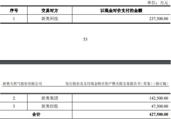 揭秘预测背后的全套路，探寻新奥最新资料内部资料与未来展望（2025年）2025年新奥最新资料内部资料,揭秘预测背后全套路!快速精.