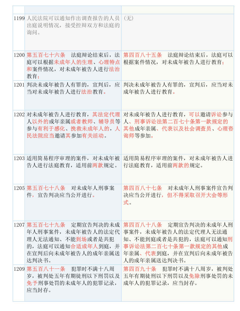 澳门与香港一码一肖一特一中合法性详解，释义、解释与落实澳门与香港一码一肖一特一中合法性详解释义、解释与落实