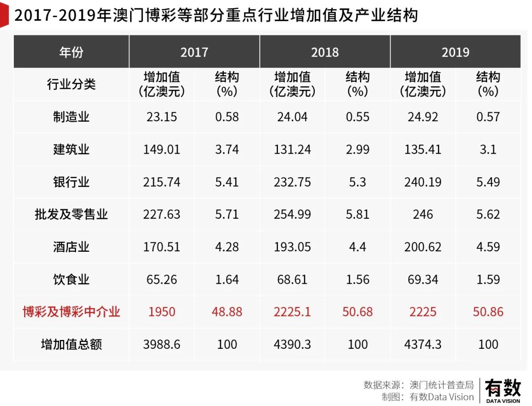 百度 第308页