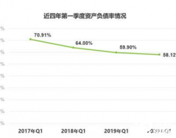 百度 第302页