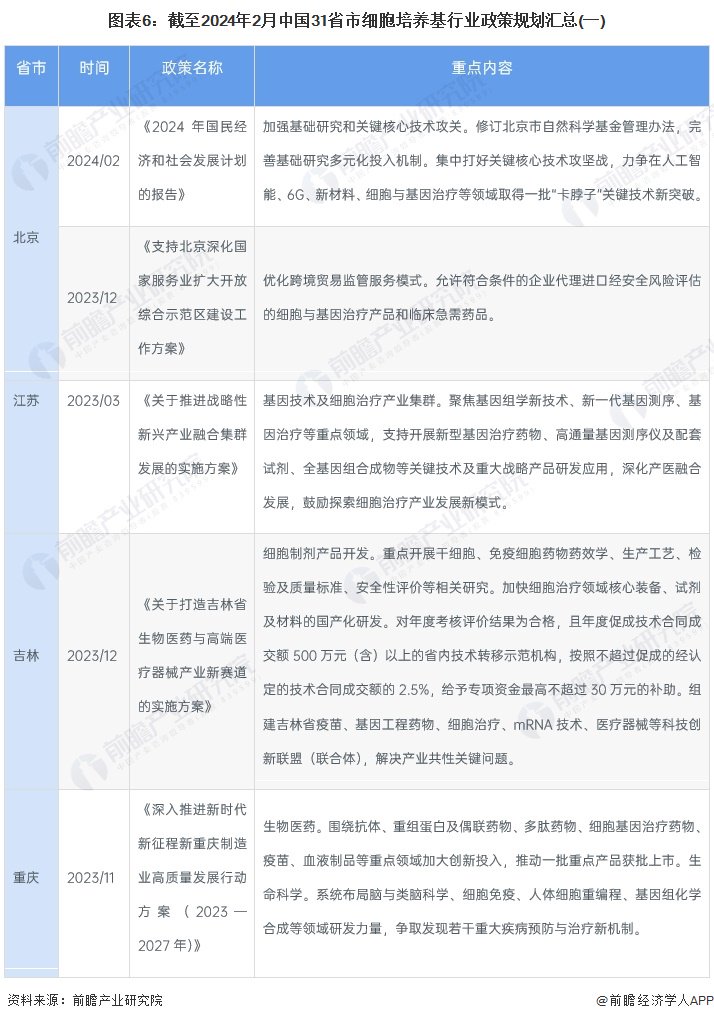 百度 第169页