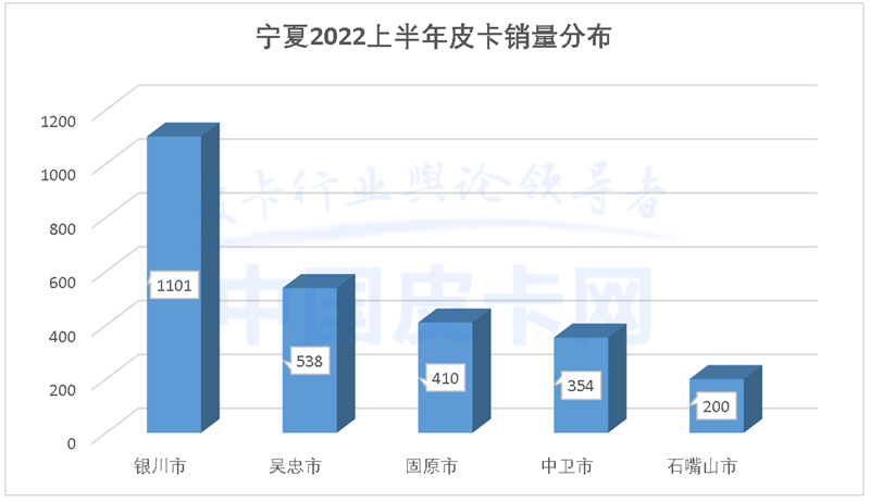 新闻 第162页