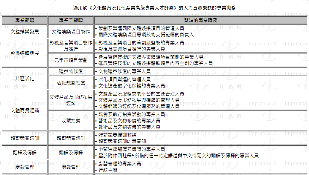 咨询 第181页