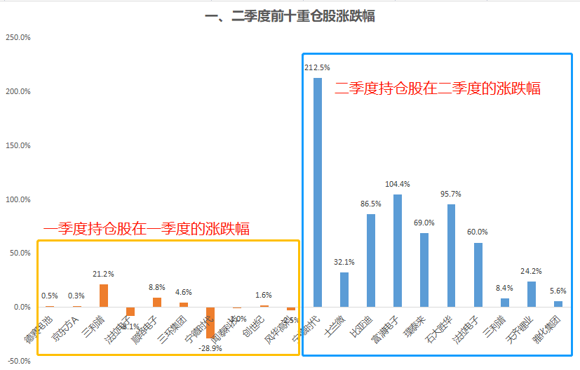 探索未来，2025年新澳全年资料，强烈推荐的高口碑高分辨率版2025年新澳全年资料,推荐口碑非常强_高分辨率版6.61.457