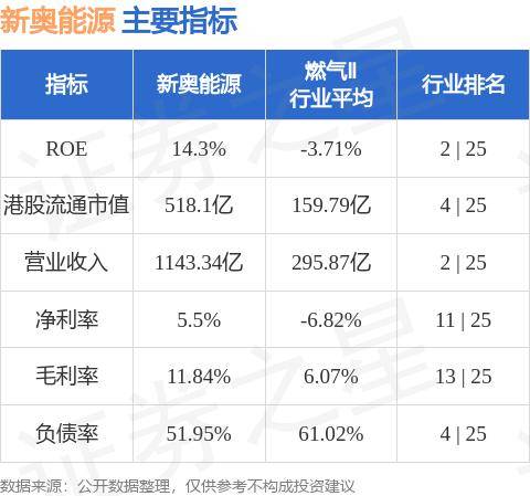 咨询 第177页