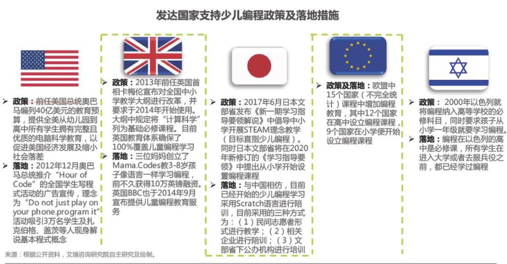 探索未来之门，2025正版资料免费公开与精准资料大全—澳门一码一肖的神秘面纱2025正版资料免费公开,2025精准资料免费大全,澳门一码一肖