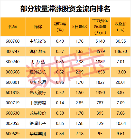 揭秘百分百准确一码一肖的神秘预测，最准一码一肖100%噢最准一码一肖100%噢,揭秘百分百准确一码一肖的神秘预测