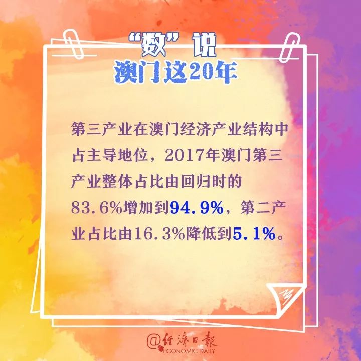 咨询 第176页