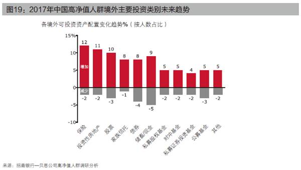 百度 第298页