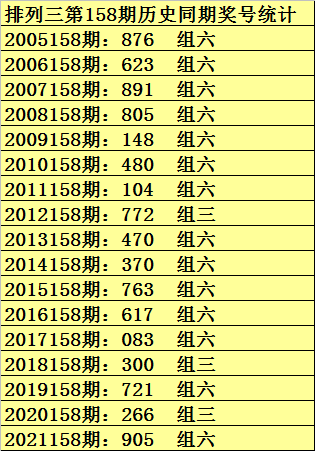 新闻 第291页