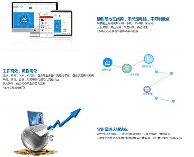 咨询 第182页