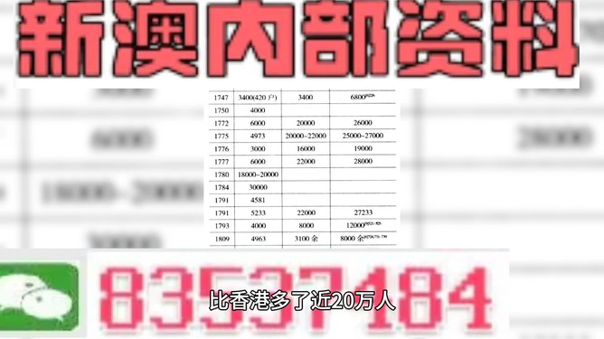 探索幸运之门，新澳精准资料免费提供网站与静态版7.983秘籍揭秘新澳精准资料免费提供网站,探索幸运的精准秘籍_静态版7.983