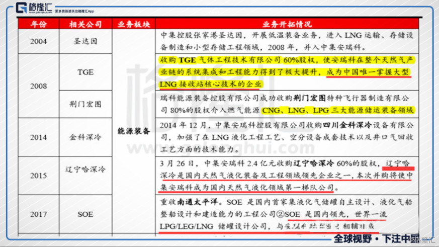 新奥2025年免费资料大全汇总，探索未来的关键资源汇总新奥2025年免费资料大全,新奥2025年免费资料大全汇总