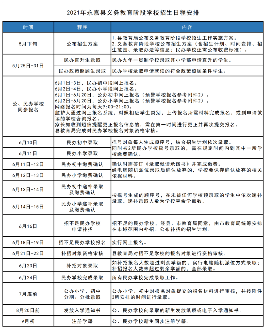 新闻 第166页