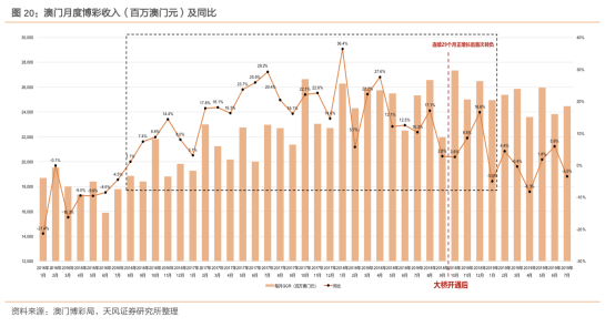 百度 第170页