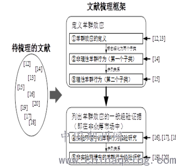 新闻 第162页