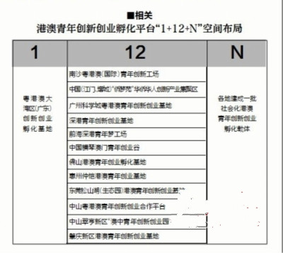 澳门在2025年实现全年免费政策的全面解读与实施细节2025年澳门全年免费大全,详细解答解释落实_7672.88.38