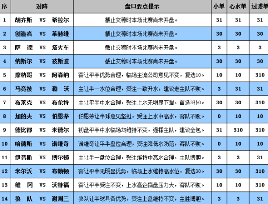 新闻 第161页