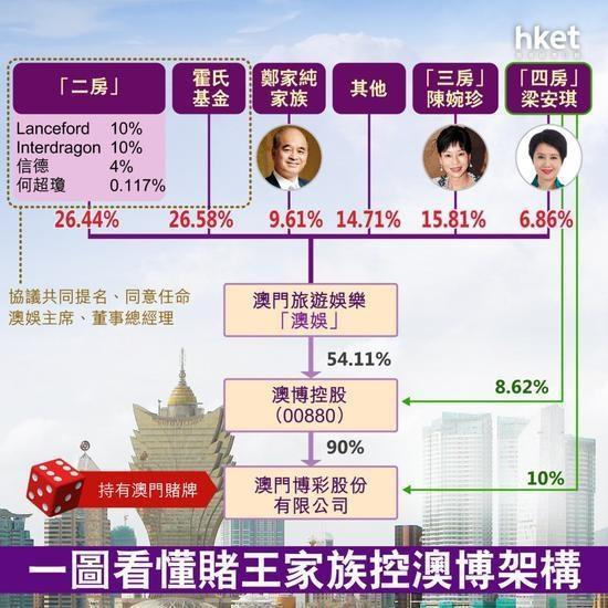 澳门与香港，未来五年的全面释义与展望到2025年管家婆精准解析澳门与香港;2025年管家婆100%精准的全面释义与展望