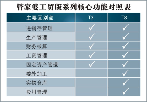 第547页