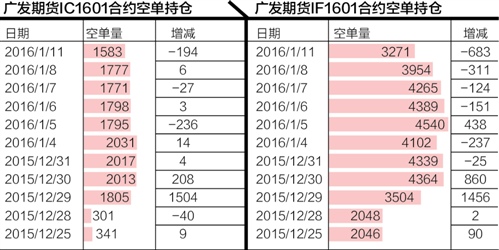 新闻 第160页