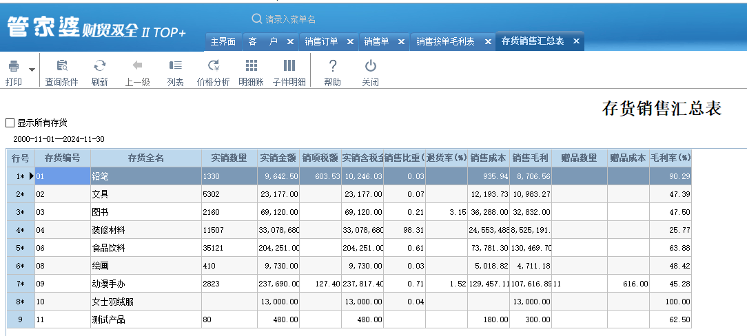 新闻 第142页