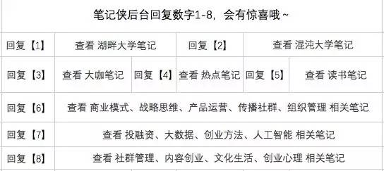 新奥2025最新资料大全，准确资料、全面数据与落实策略新奥2025最新资料大全准确资料全面数据、解释与落实