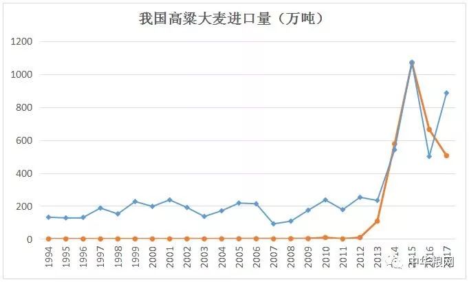 第481页