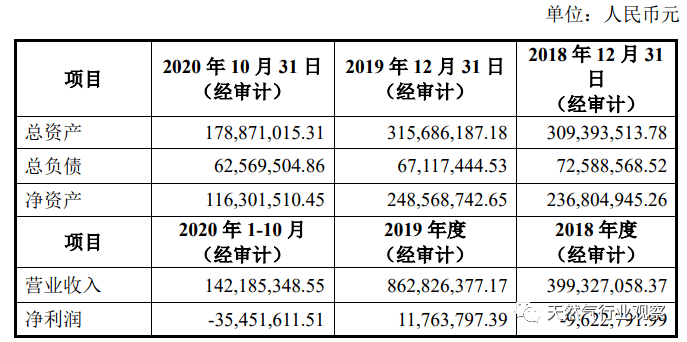 第464页