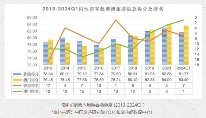 澳门与香港，未来五年的全面释义与展望到2025年管家婆的精准洞察澳门与香港;2025年管家婆100%精准的全面释义与展望