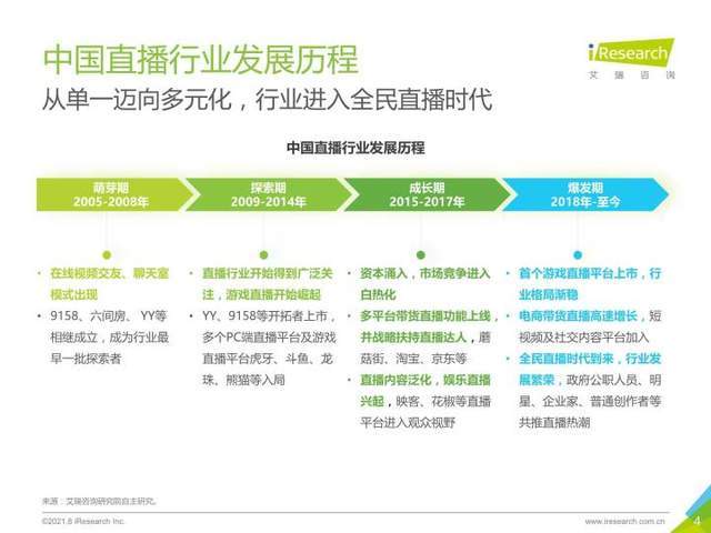 咨询 第151页