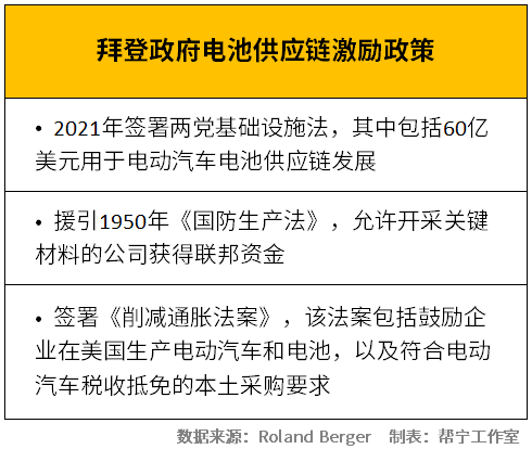 探索未来的新澳门与香港，正版免费资本车的全面释义、解释与落实策略2025新澳门和香港正版免费资本车,全面释义、解释与落实